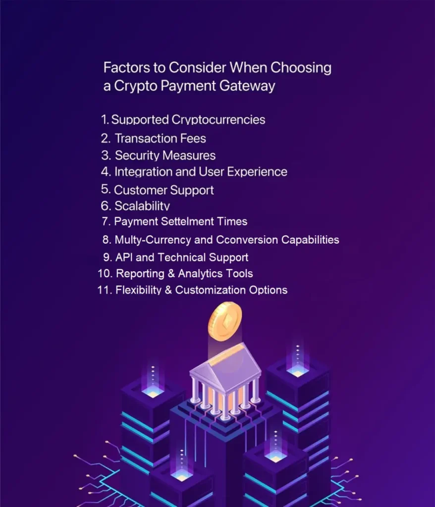 Factors to Consider When Choosing a right Crypto Payment Gateway
