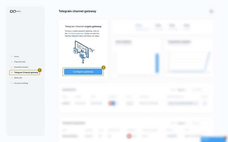 Access the Telegram Channel Gateway