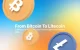 Crypto Payment Options for Retailers