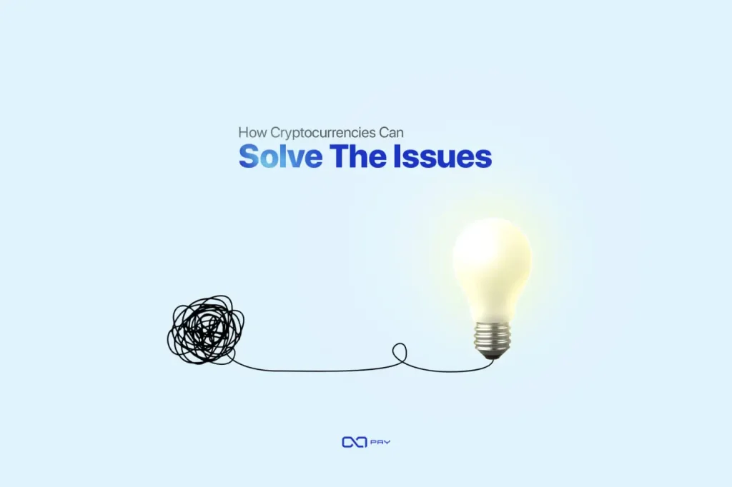 3-8 How Cryptocurrencies Can Solve These Issues
